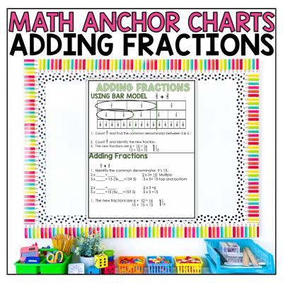 Adding Fractions Anchor Chart - Math Poster Reference - Notebook Guides