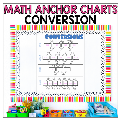 Customary & Metric Conversions Anchor Chart