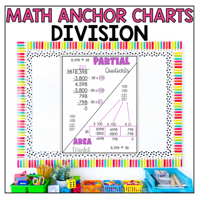 Division Strategy Anchor Chart - Math Poster Reference - Notebook Guides