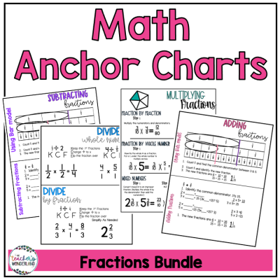 Fractions Bundle Anchor Chart
