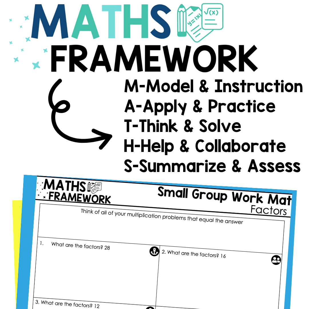 4th Grade Factors & Multiples Small Groups Plans Work Mats - RTI Intervention - Image 4