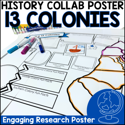 13 Colonies Colonial History Collaborative Poster Research Craft Activity