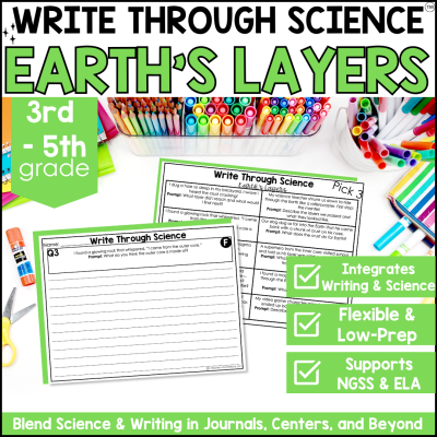3rd-5th Earth's Layers Science Writing Prompts Journal Fiction Non-Fiction