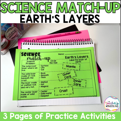Earth's Layers Science Sorts Centers Review Interactive Notebook Review