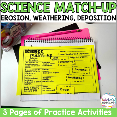 Erosion & Weathering Science Sorts Centers Review Interactive Notebook Review