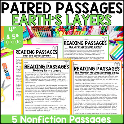 4th & 5th Grade Earth's Layers Paired Passages & Reading Comprehension